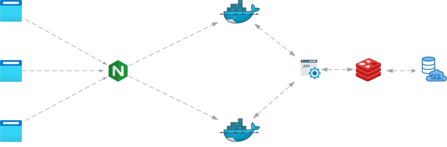 Windows Backup Monitor hero alt